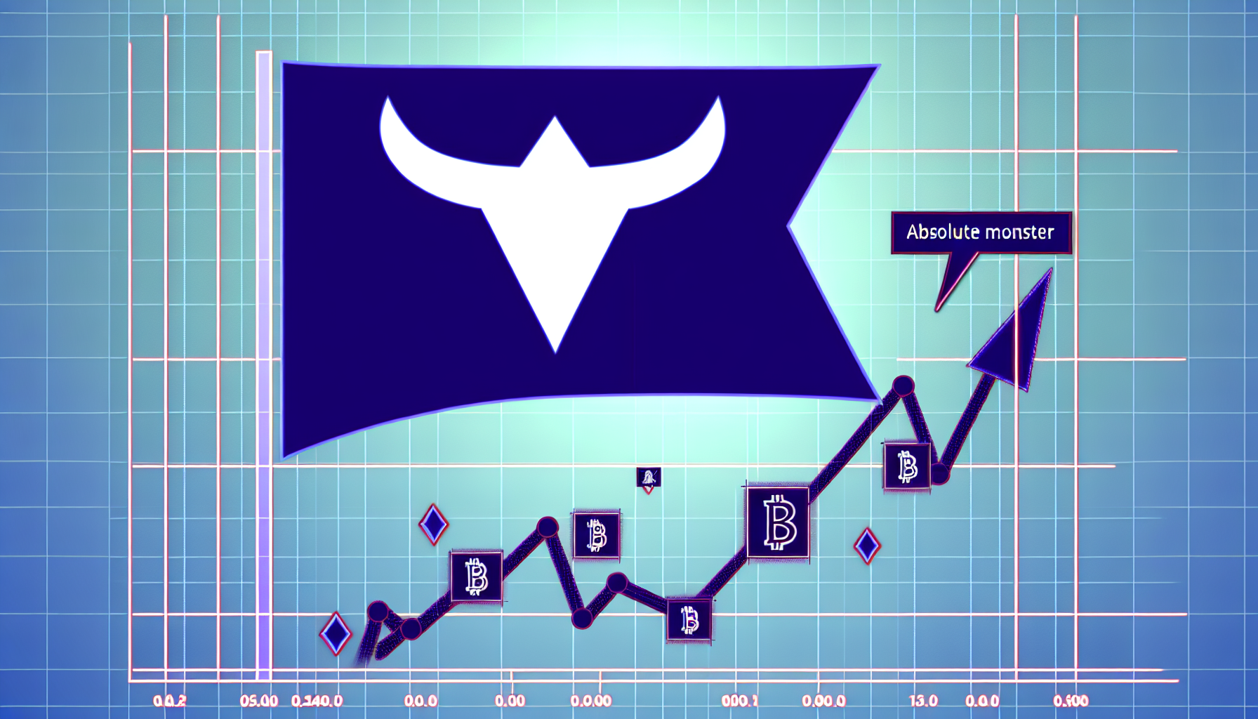 Solana repeat bull flag hints at ‘absolute monster run’ to $300 SOL