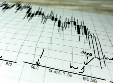 How low can the Bitcoin price go?