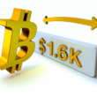 Bitcoin stuck at $116K resistance until ‘decisively reclaimed,’ says Bitfinex