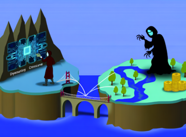 CrossCurve Threatens Legal Action After $3M Cross-Chain Bridge Exploit