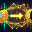 Bhutan makes second Bitcoin transfer in a week, worth $22M