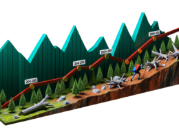Crypto market retraces almost all 2024-2025 US election pump gains