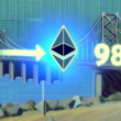 Ethereum aims to cut bridge times by 98% to 13 seconds with new rule